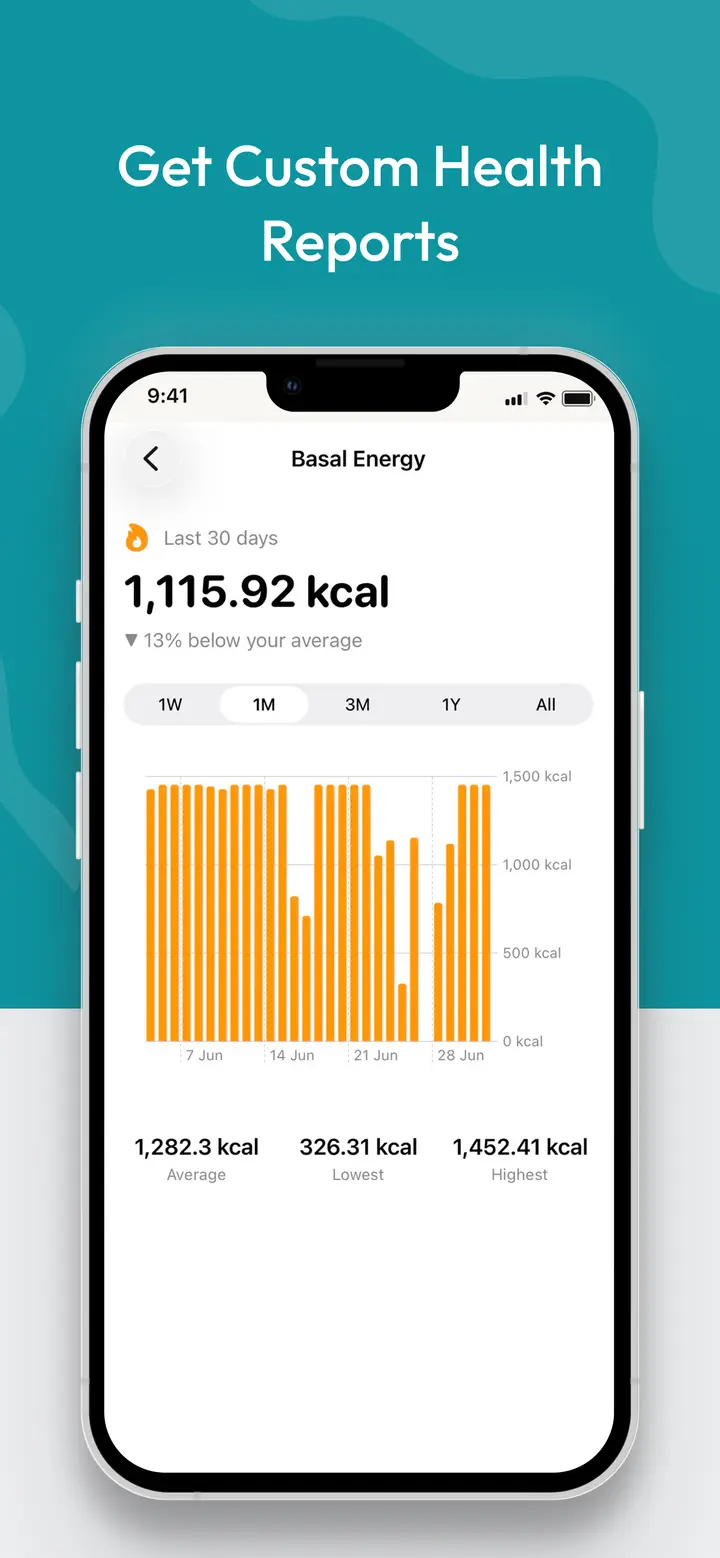 HealthAPI screenshot 4