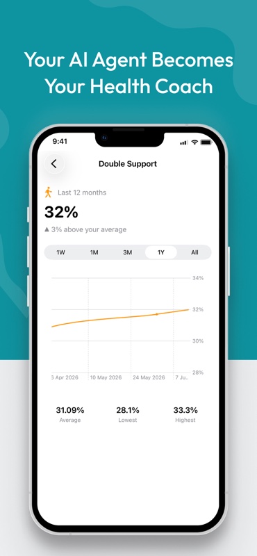 HealthAPI screenshot 5